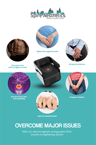 Image showing the benefits of Pelvic Floor Chair Therapy Lincolnshire